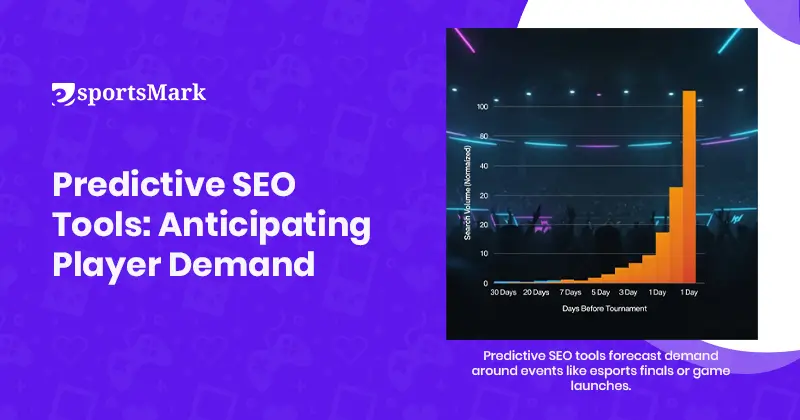 Predictive SEO Tools Anticipating Player Demand
