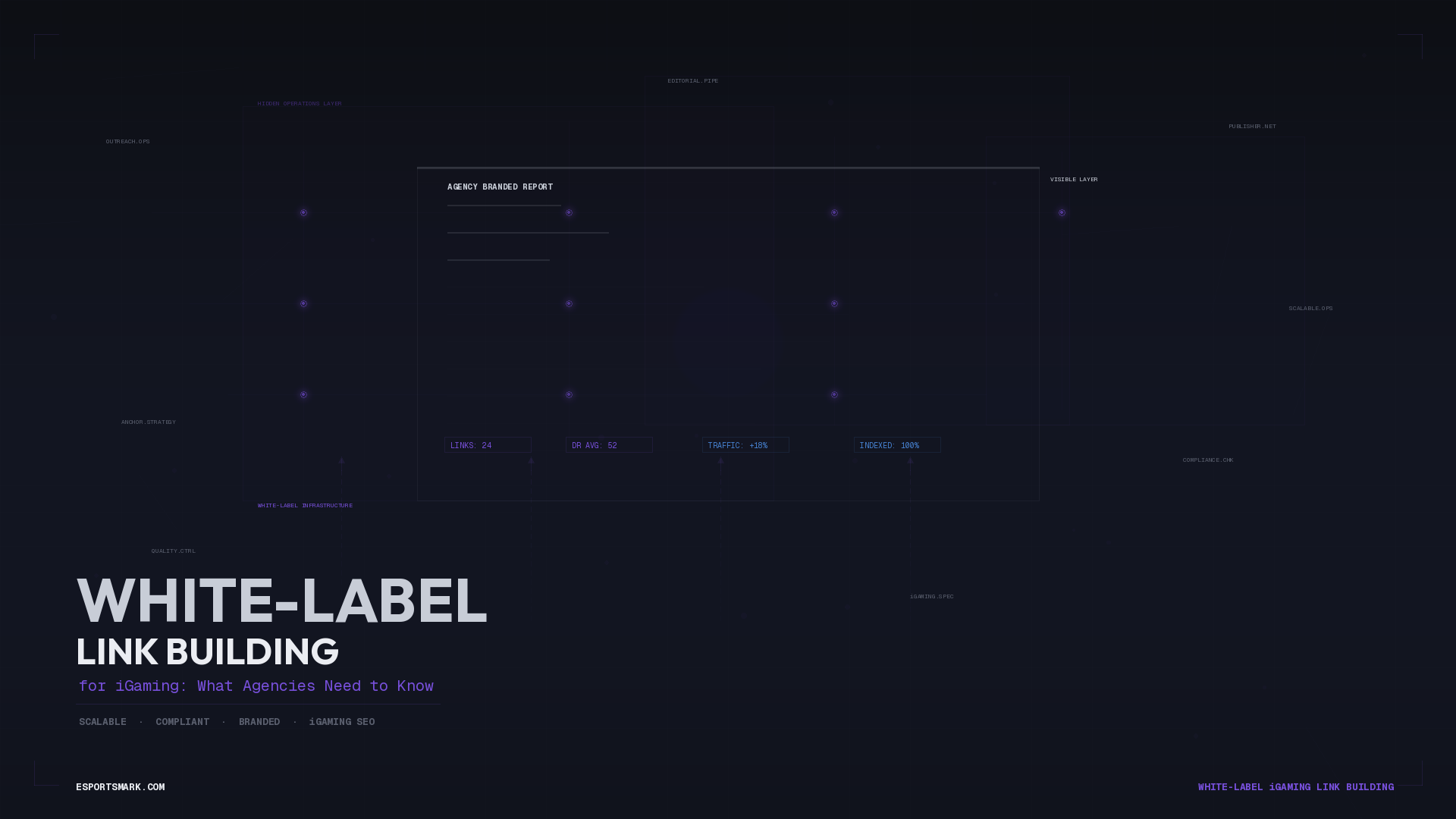 White-Label Link Building for iGaming