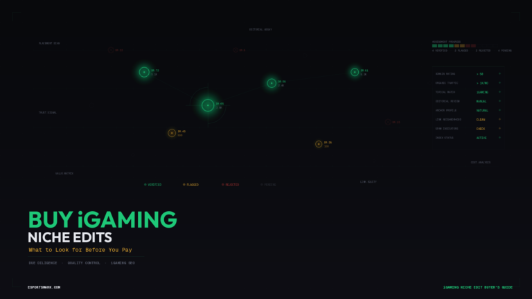 buy iGaming niche edits