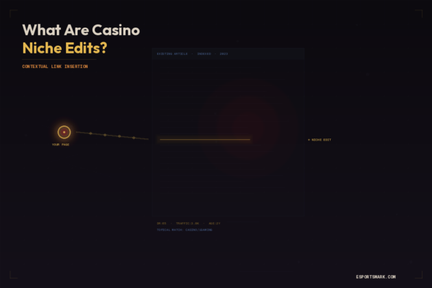 casino link insertions
