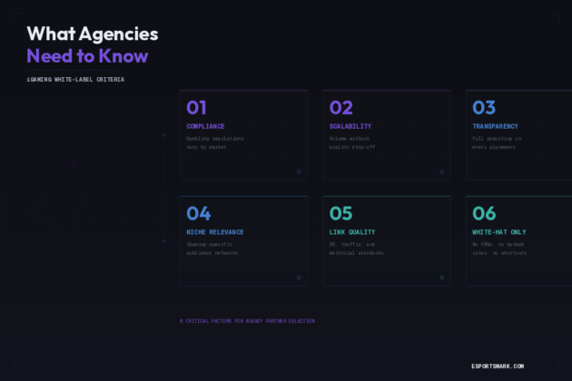 white label iGaming link building