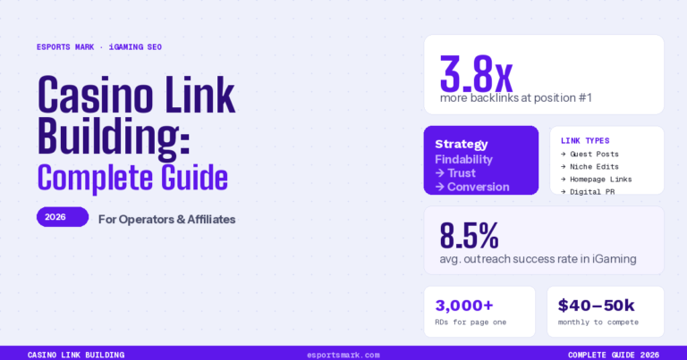 Casino Link Building