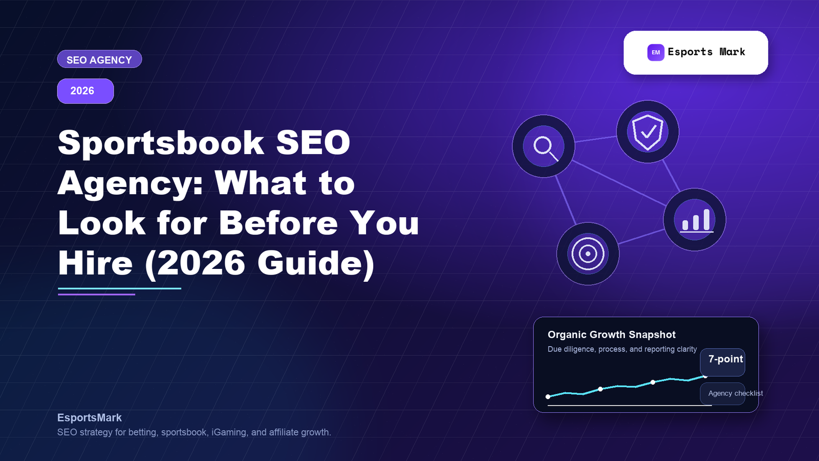 Sportsbook SEO Agency