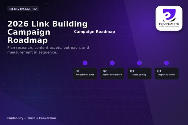 casino and betting link building