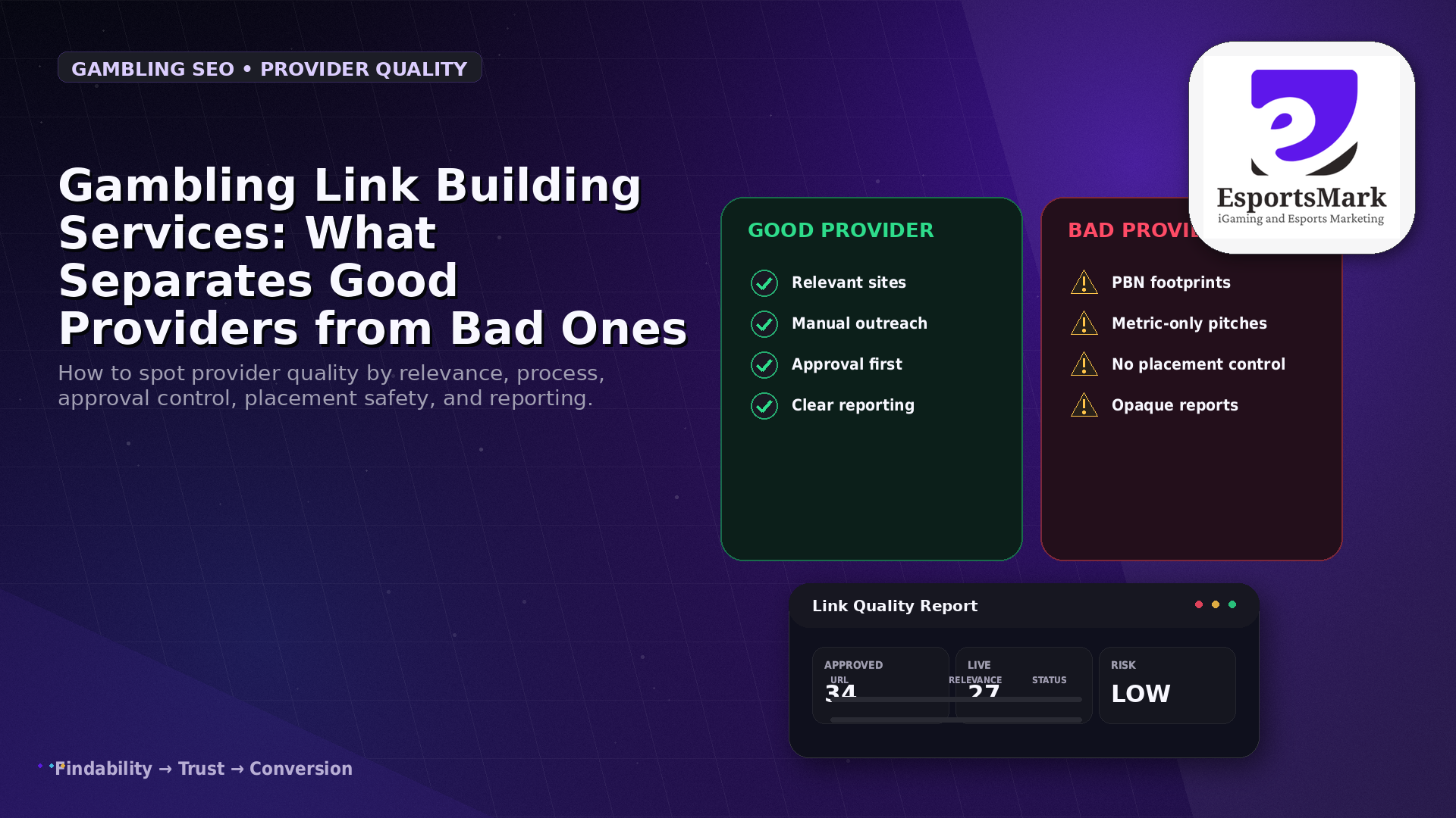 best gambling link building service