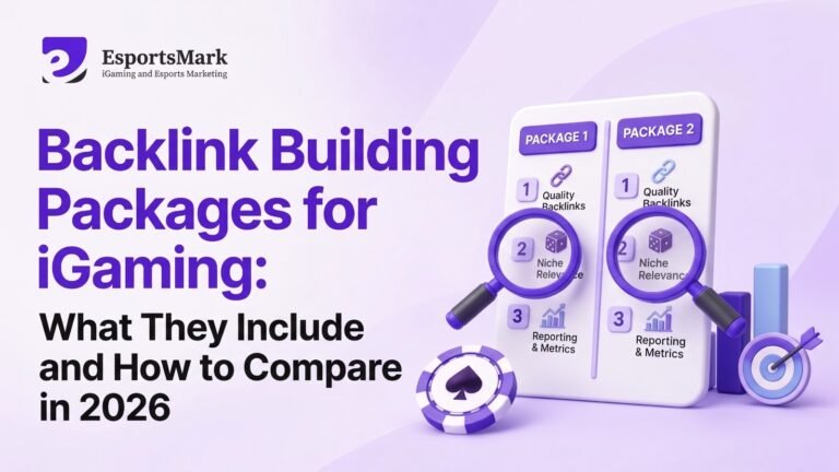 Backlink Building Packages